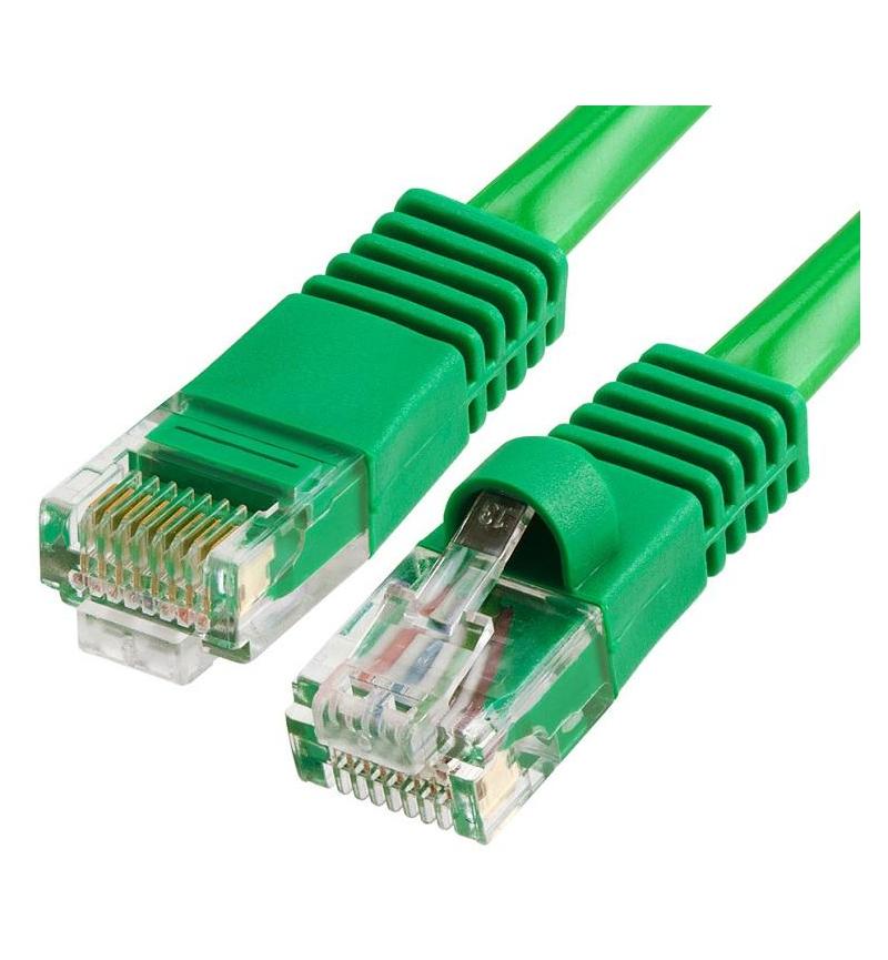 Cables