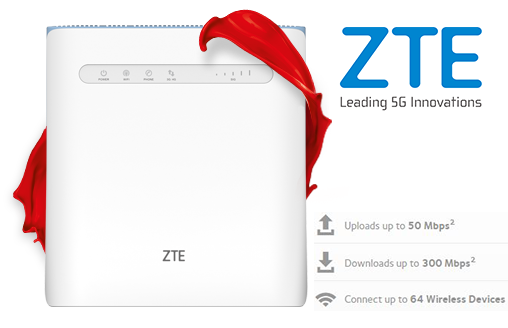 ZTE MF286C LTE 4G WiFi Router
